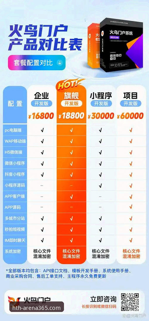 官方App vs 网页版：华体会HTH下载链接教程与体验全面对比