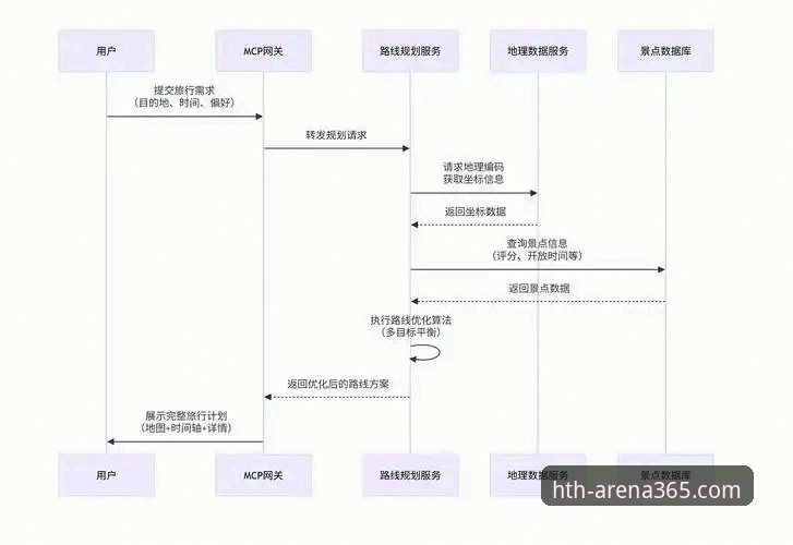华体会HTH官方网站：从登录到深度使用的全方位操作教程