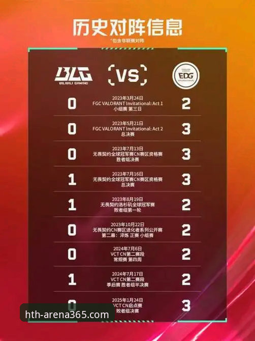 华体会HTH最新App评测：2025新版带来哪些体验革新？